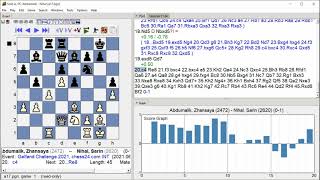 Abdumalik, Zhansaya   Nihal, Sarin, Gelfand Challenge 2021, Round 9 4