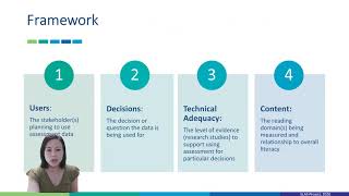 Michigan's Early Literacy Assessment System District Guidance