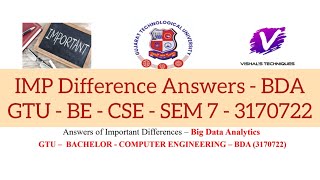 Answers of IMP Differences - BDA - 3170722 | Big Data Analytics | BDA IMP COMPARISONS