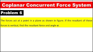 Problem 6: Concurrent Force System