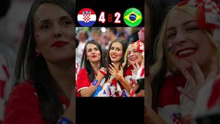 Brazil Fan Never Forget This 😱😭⚽️ Croatia🆚️Brazil 4-2 Penalty Shootout #youtube #shorts