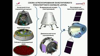 Рекута Александр - Отряд космонавтов познакомился с новинками ракетно космической техники