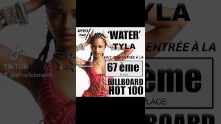 WATER DE TYLA FAIT SON DÉBUT AU BILLBOARD HOT 100 EN SE CLASSANT À LA 67ÉME POSITION CETTE SEMAINE