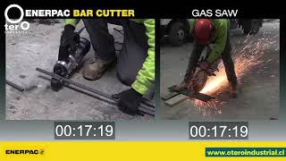 Bar Cutter vs. Esmeril Angular - ¿Cuál es la Mejor Herramienta para Tu Proyecto?