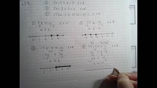 Algebra Solving inequalities