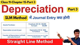 Straight Line Method (SLM) Accounting | Depreciation | Class 11 | Accounts | Chapter 15 -Part 3