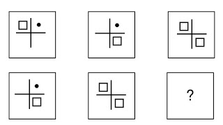 اختبار ذكاء سريع -اختبار IQ مجاني |اختبارات IQ بالاجابات اسئلة اختبار الذكاء