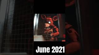 evolution of fnaf foxy #shorts #fnaf