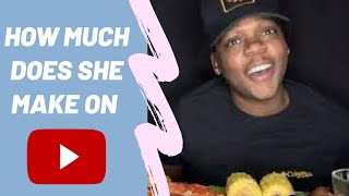 Cuzzo AB ➜ How much Cuzzo AB makes on Youtube