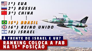 Brasil à frente de Israel e UK? Ranking aponta o Brasil como o 15º maior poder aéreo do mundo