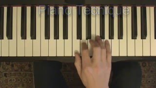 online piano tutorials