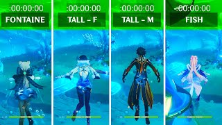 Who Swims FASTEST in Fontaine Underwater Area | Genshin Impact