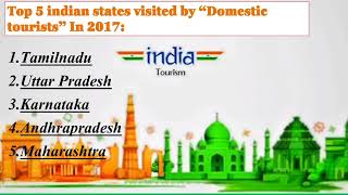 Tourism In india PPT 2021...|NCk|