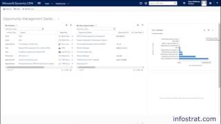 Dynamics 365 Training: Charts