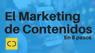 CÓMO CREAR UNA MARCA EXITOSA CON EL MARKETING DE CONTENIDOS -MKT 4.0