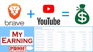 Simple Way to Earn Money Using Your YouTube Channel to Brave Creators Earning Proof