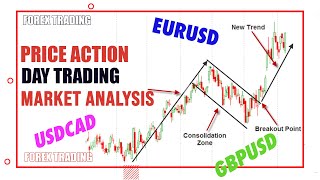 Forex analysis this week