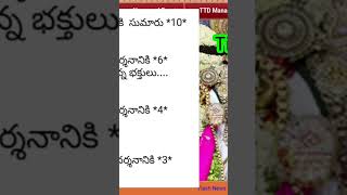 tirumala 27 september 2024 present situation sarva darsanam tickets latest updates ttd