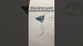 DRAWING TSIREYA FROM AVATAR 2