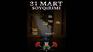 Unutma Unutdurma #31mart #soyqırım #qruzvar