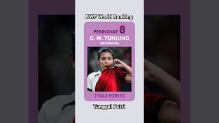 Peringkat Dunia BWF | Tunggal Putri (Setelah Olimpiade Paris 2024) #bwf #bwfworldrankings #badminton