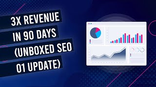 3x Revenue In 90 Days - Unboxed SEO 001 Update