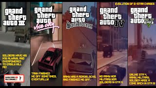 Evolution of 6-Star Chases in Grand Theft Auto Games! (2001 → 2023)