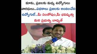 CM Jagan Praising Employees for their efforts 👏👏