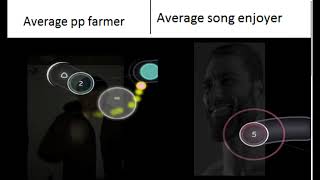 Average pp farmer vs Song Enjoyer