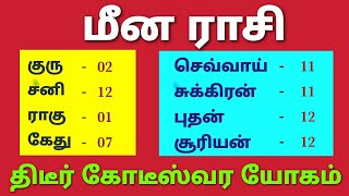 மீன ராசி இந்த மாத ராசி பலன்கள் 2024 தமிழ் monthly horoscope in tamil meenam march matha rasi palan