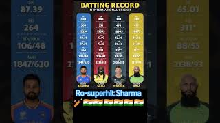 international cricket batting record 🏏💯 #davidwarner #rohitsharma #indiancricketer #cricket #shorts