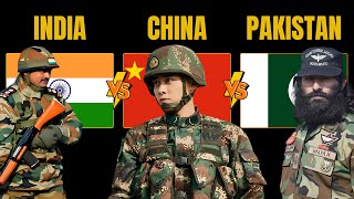 India vs China vs Pakistan: Military Power Comparison | World Defense Data