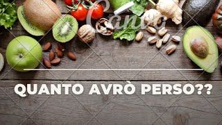 Perdere 8 kg in meno di 2 mesi di dieta!  #dieta #dimagrire #fitness #mangiaresano