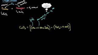 Intro to Oxygen Content (CaO2)