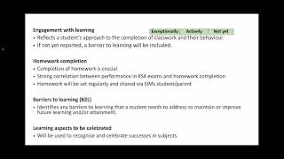 KS3 PIE Introduction