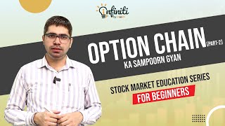 Option Chain Analysis Free Course: Learn Concepts of ITM, OTM, & ATM Call and Put Options (Part -2)