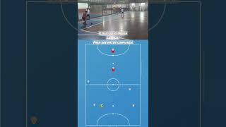 Futsal - Rotación lateral #shorts #entrenamiento #rotacion