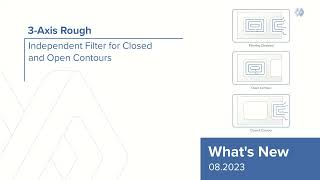 3-Axis Rough - Independent Filter for Closed and Open Contours