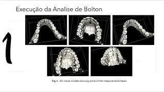 Aula de Análise de Modelos