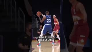 NBA Top Assist of Lebron James #NBA #basketball #shorts #viral #onelife #great #shot #best #sport