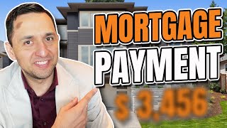 What Exactly Is Included in a Mortgage Payment? | Mortgage Payments 101 for Homebuyers