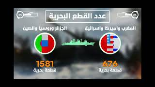 مقارنة بين عسكرية المغرب وامريكا واسرائيل  والجزائر ورسيا والصين 23