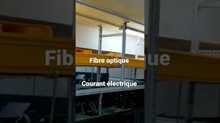 Séparation des fibres optiques et des fils conducteurs du courant dans l’opérateur Airtel