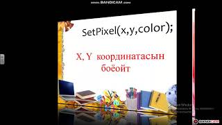 Сынакка / Информатика сабагы / 8-класс / ТЕМА: Графикалык операторлор/ №33 катышуучу