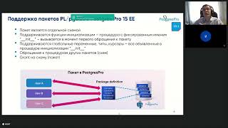 Новые возможности Postgres Pro Enterprise 15