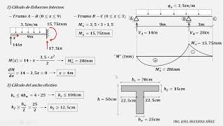 H°A°1(CIV209-B) Ejercicio 9 Diseño de Vigas T a Flexión Simple