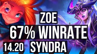 ZOE vs SYNDRA (MID) | Rank 2 Zoe, 5/0/3, 67% winrate, Rank 9 | VN Grandmaster | 14.20