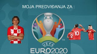 EURO 2020 (2021)  *MOJA PREDVIĐANJA*