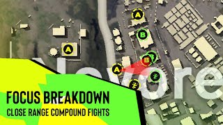 How to Take Close Range Fights in PUBG Mobile