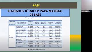 FASE N° 02 - SESION N° 01